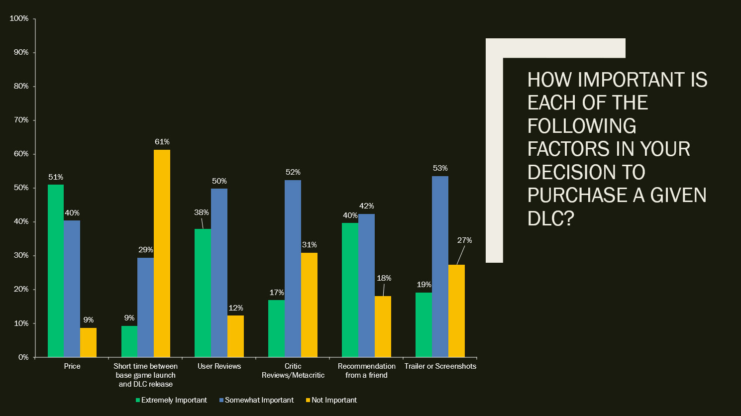 dlc-survey-slide-10.jpg