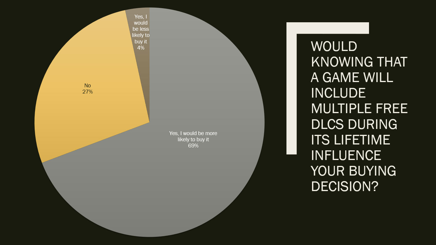 dlc-survey-slide-12.jpg