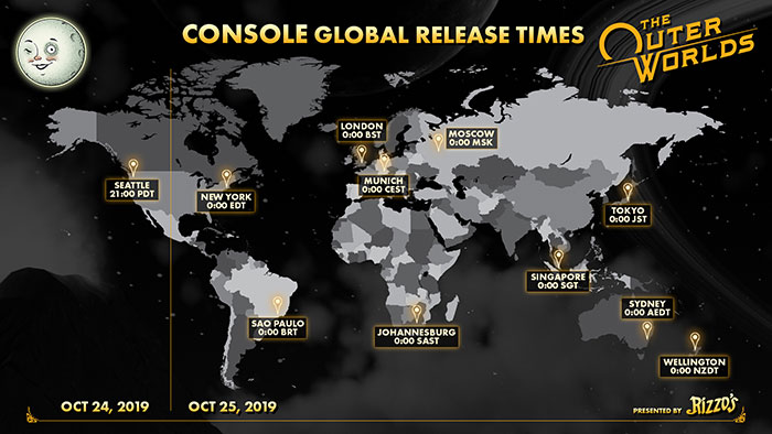 Console Release Schedule Console Release Schedule